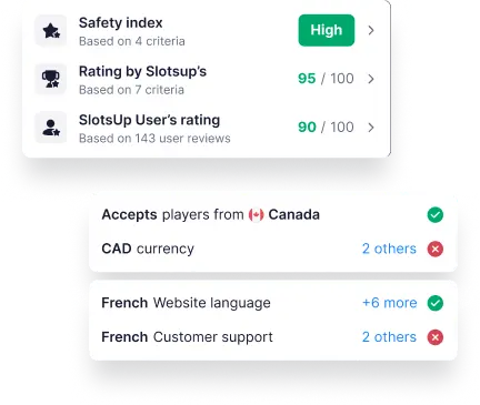 slika svetlih podatkov